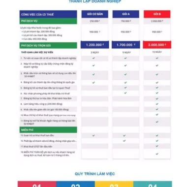 Theme wordpress công ty kế toán thuế